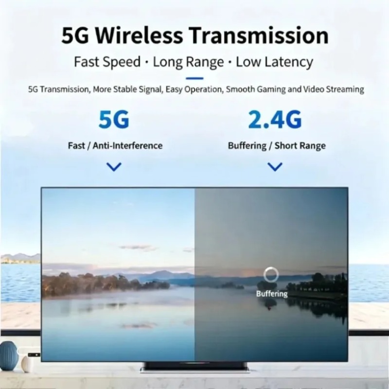 Wireless HDMI Transmitter Rece - огляд і ціна Home Office Pc