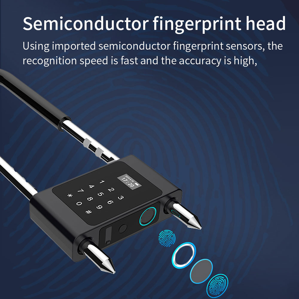 Electronic Biometric Fingerpri - огляд і ціна Home Office Immigration