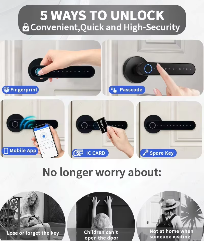 TTLock Smart Digital Door Lock - огляд і ціна Home Office Immigration