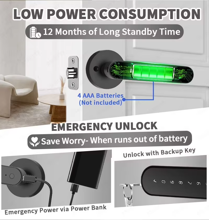 TTLock Smart Digital Door Lock - огляд і ціна Home Office Immigration